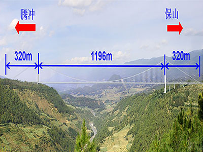 云南龙江特大桥